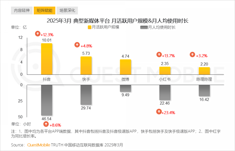 外汇行情惊现大波动，如何抓住机会？