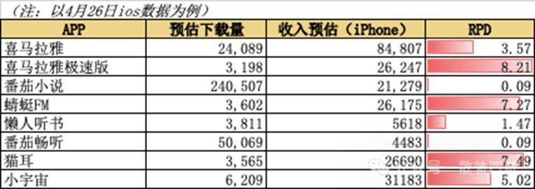 风暴过后，战斗开展！获奖游戏《末日地带2》将于7月24日发布！
